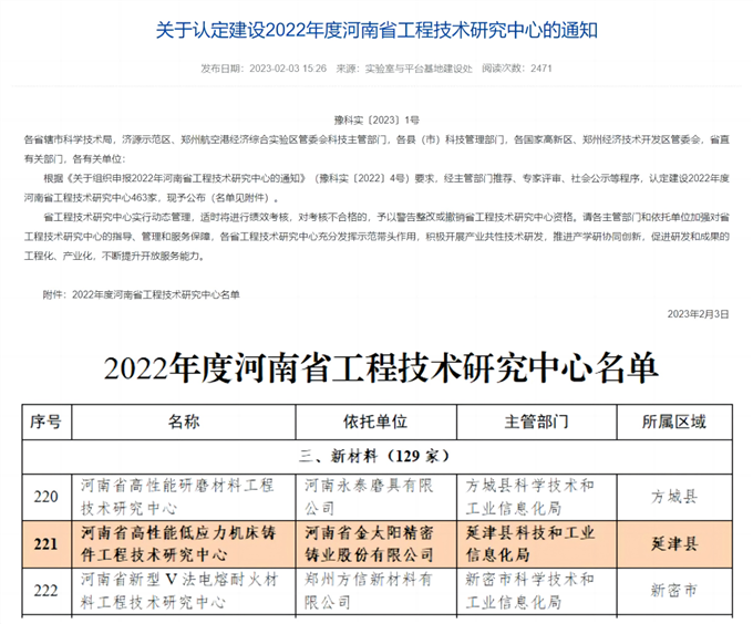 河南金太阳铸业获批“河南省高性能低应力机床铸件工程技术研究中心”